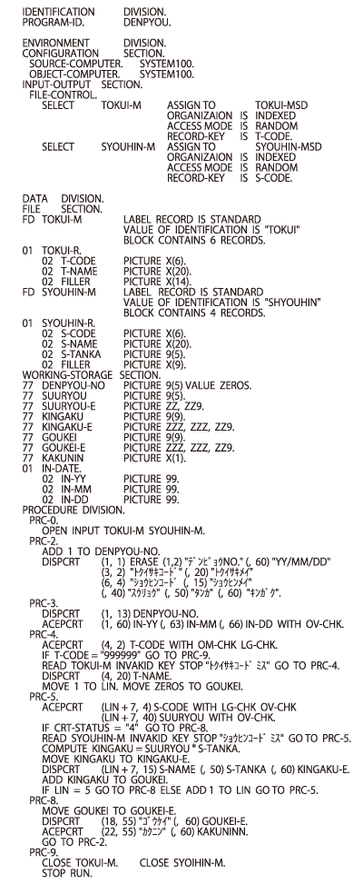 Figure 2: Source code of a COBOL 4 program