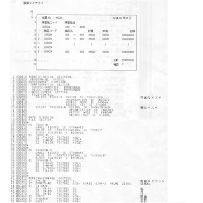 COBOL85 プログラムソース